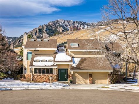 zillow boulder county co|boulder county co real estate.